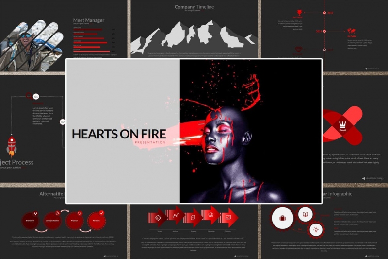 HEART ON FIRE Powerpoint